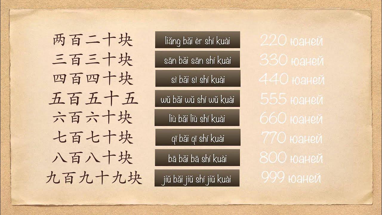 Как быстро выучить китайский язык с нуля. Китайский язык. уроки китайского языка для начинающих. изучение китайского языка с нуля. уроки по китайскому языку для начинающих.