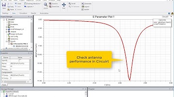 How to Design Matching Network with Smith Tool
