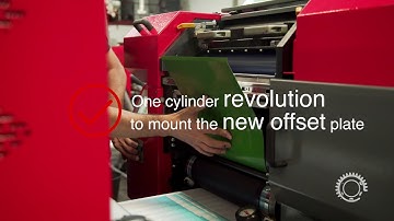 Plate change on Aniflo - the quickest way to change jobs !