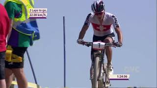 Nino Schurter Cycling Motivation full HD