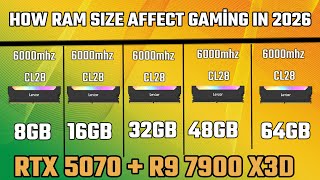 8GB VS 16GB VS 32GB VS 48 VS 64 GB  DDR5 RAM HOW MUCH RAM SIZE AFFECT GAMING PERFORMANS IN 2026
