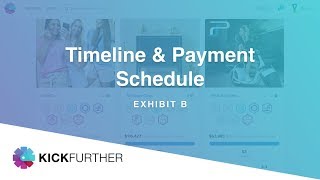 Kickfurther Consignment Agreement: Timeline & Payment Schedule