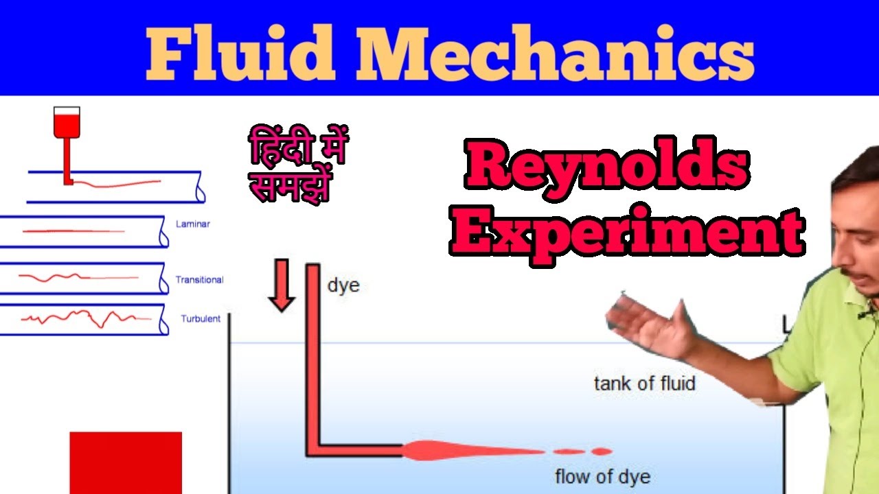 reynold-s-experiment-hindi-what-is-reynolds-experiment-reynolds-experiment-fluid-mechanics