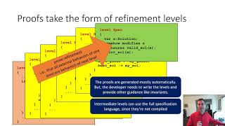Armada - Low Effort Verification of High Performance Concurrent Programs