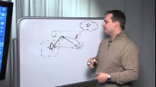 Microsoft Azure Cloud Cover Show: Cloud Cover Episode 6 - Service Bus Tracing