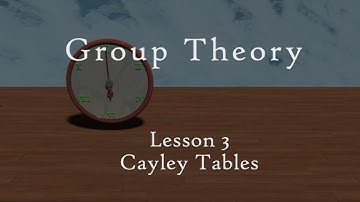 Lesson 3 - Cayley Tables (Abstract Algebra)