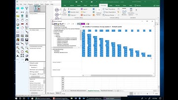 SEM Construct Validity