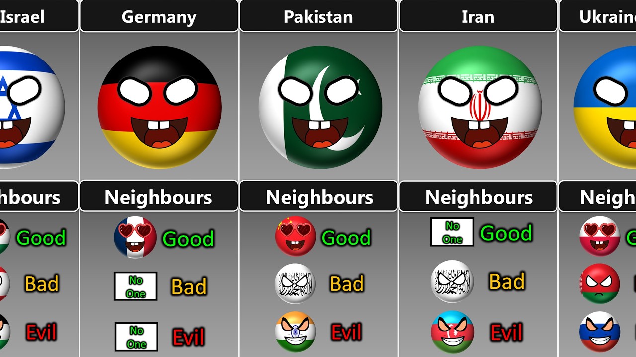Хороший, плохой или злой сосед [Countryballs]