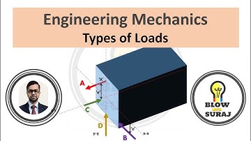 Types of Loads, L1_ Engineering Mechanics by SURAJ Sir