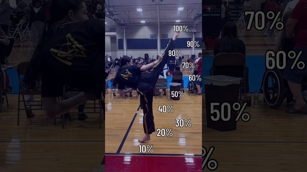 What’s Your Percentage? | Ms Verga #sportkarate #martialarts #karatetournament
