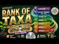 Rank of Taxa (Taxonomic Hierarchy) |  (Kingdom to Species) | Taxonomy in Hindi &amp; English