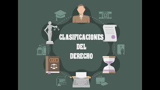 CLASIFICACIONES DEL DERECHO