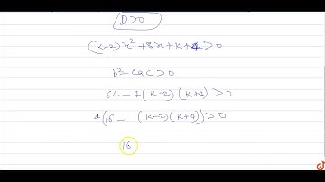 The least integral value of 