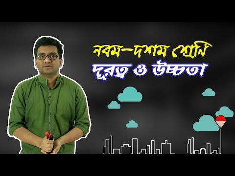 ভিডিও: একটি অনুভূমিক রেখার কি অবতলতা আছে?