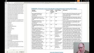 Encoding VPERM2F128, VPERMW/D/Q, VPERMILPS, and VPERMPS/PD | x86_64 Encoder
