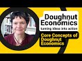 Presenting doughnut economics core concepts of doughnut economics