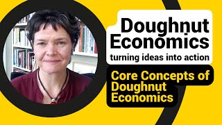 Presenting Doughnut Economics: Core Concepts of Doughnut Economics