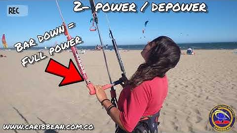 Kitesurf tutorial: wind window. (step by step)