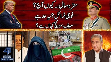 “React or Get Crushed”: The System’s Two-Track Strategy Against PTI