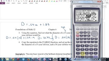 Fma12 6.3 Modelling Data with a Line of Best Fit