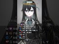 【最新版!】2026年ボカロ再生数ランキング【雨夜リズ/ミリプロ】