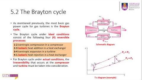 MEC251: Chapter 5: The Brayton Cycle