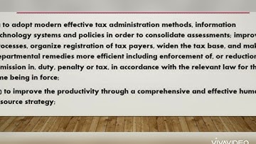 Lecture#02: POWERS AND FUNCTIONS OF FBR