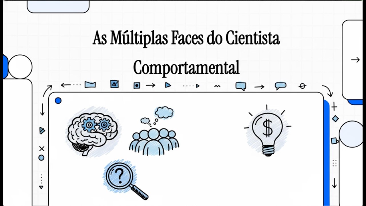 As Múltiplas Faces do Cientista Comportamental - Quem está com a gente? Pelas palavras deles!!!