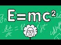 Τι σημαίνει η διασημότερη εξίσωση στη Φυσική;