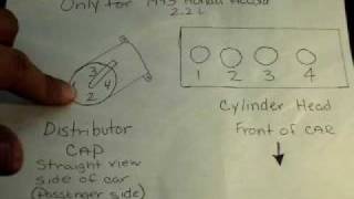 1993 HONDA ACCORD 2.2 L FIRING DIAGRAM - YouTube | Spark Plug Wiring Diagram 1993 Honda Accord | | YouTube