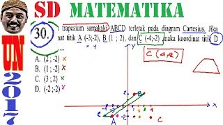 30. sebuah trapesium samakaki abcd terletak pada diagram cartesius.
jika koordinat titik a (-3;-2), b (1 ; 2), dan c (-4;-2) ,maka d
adalah.....