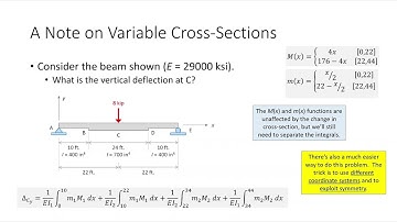CE 312 Lecture 26:  Tips/Tricks for Virtual Work & Beam Deflections (2024.10.21)