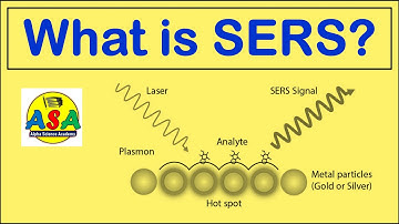 What is SERS? Surface Enhanced Raman Spectroscopy