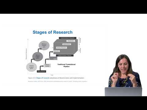 Vídeo: Implementation Science Y Implementation Science Communications: Nuestros Objetivos, Alcance Y Expectativas De Informes