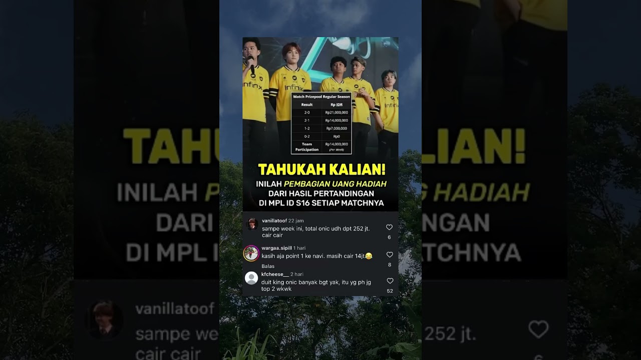 HADIAH PER MATCH MPLID S16