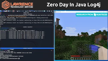 Critical Vulnerability In Java log4j Affecting UniFi, Apple, Minecraft, and Many Others!