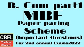 B. Com part 1 Money Banking and Finance important questions of paper for 2nd annual exam 2022