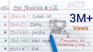 ctrl A to Z shortcut keys | CTRL Shortcut Keys of Computer