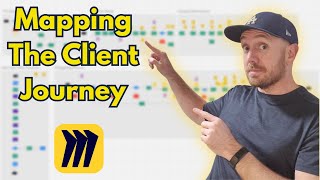 Client Journey Mapping for Coaches - FULL 3.5 HOUR COURSE (2024)