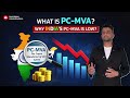 Why Does an Indian Produce Only $340? | Shocking Manufacturing Truth | India vs World ($1,936) 😳