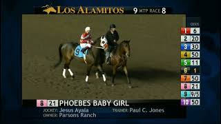 Los Alamitos Replays - Saturday, February 21, 2026 - Race 8