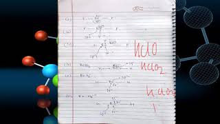 Lecture 7 Inorganic Chemistry(Part 2)