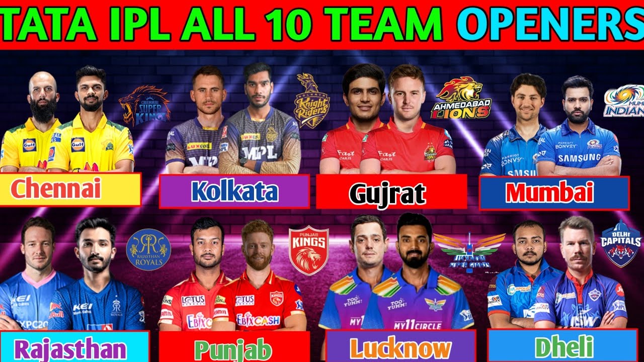 TATA IPL 2022 | All Team Possible Openers List 2022 | Ipl Openers List 2022 |