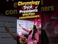 Election Commission Presidents Chronology Trick | UGC NET Polity #shortvideo #visionjrf