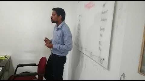 CCNA Routing and Switching Class Live Session in Bangalore India