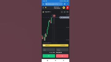 BINOMO 65000$$ LIVE TRADE ! BINARY TRADING ! OLYMP TRADE ! IQ OPTION ! QUOTEX ! BINOMO APP ! #binomo