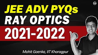 JEE Advanced Physics PYQs | RAY OPTICS | 2021 to 2022 | Eduniti | Mohit Sir
