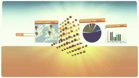 Endeca Agile BI Series: What