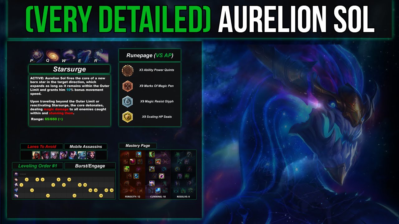 (VERY Detailed) Aurelion Sol Guide (VERY Detailed) Aurelion Sol Guide