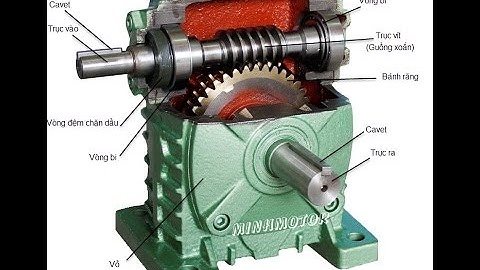 Hộp Số Giảm Tốc Cốt Trên Trục Trên Size 80- Wps Mô Tơ 0.75 Kw 1.5 Kw, 0981676163